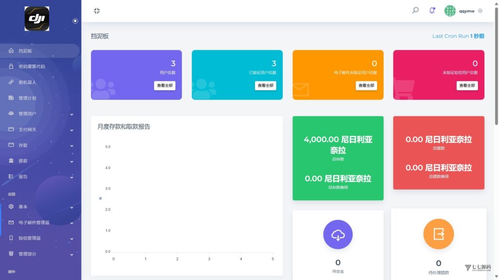 GMG海外区块链+无人机量化投资系统源码|全栈搭建教程(HTML+PHP)插图6 GMG海外区块链+无人机量化投资系统源码|全栈搭建教程(HTML+PHP)插图6