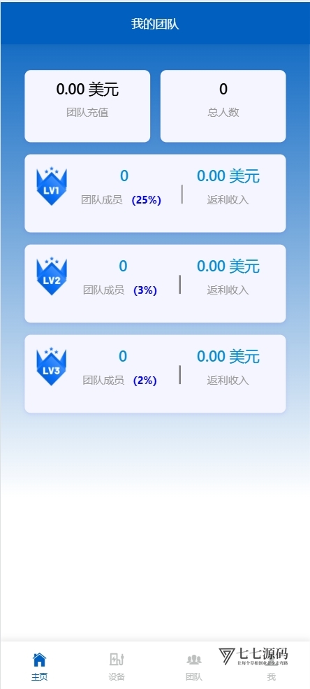 2025海外共享充电桩投资系统源码|PHP多语言理财平台开发|HTML5+MySQL全栈搭建指南插图5 2025海外共享充电桩投资系统源码|PHP多语言理财平台开发|HTML5+MySQL全栈搭建指南插图5