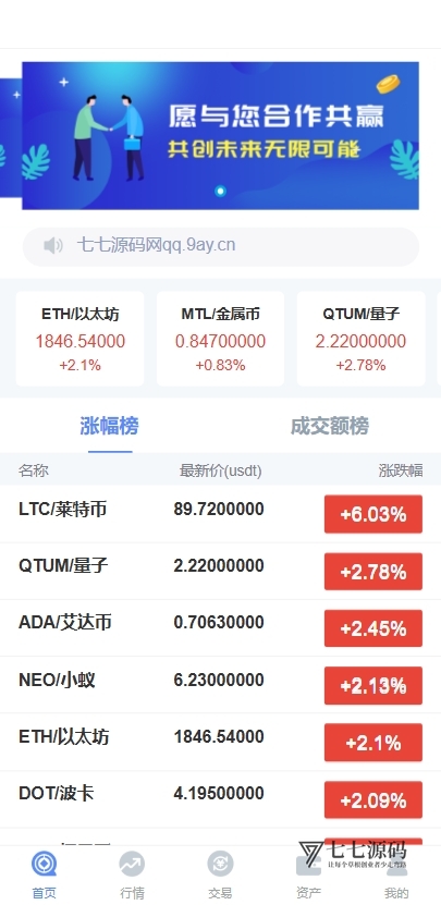 FastAdmin外汇微盘交易系统源码/USDT自动充提+多语言切换+代理分润/含K线修复与PHP7.4搭建教程-七七源码