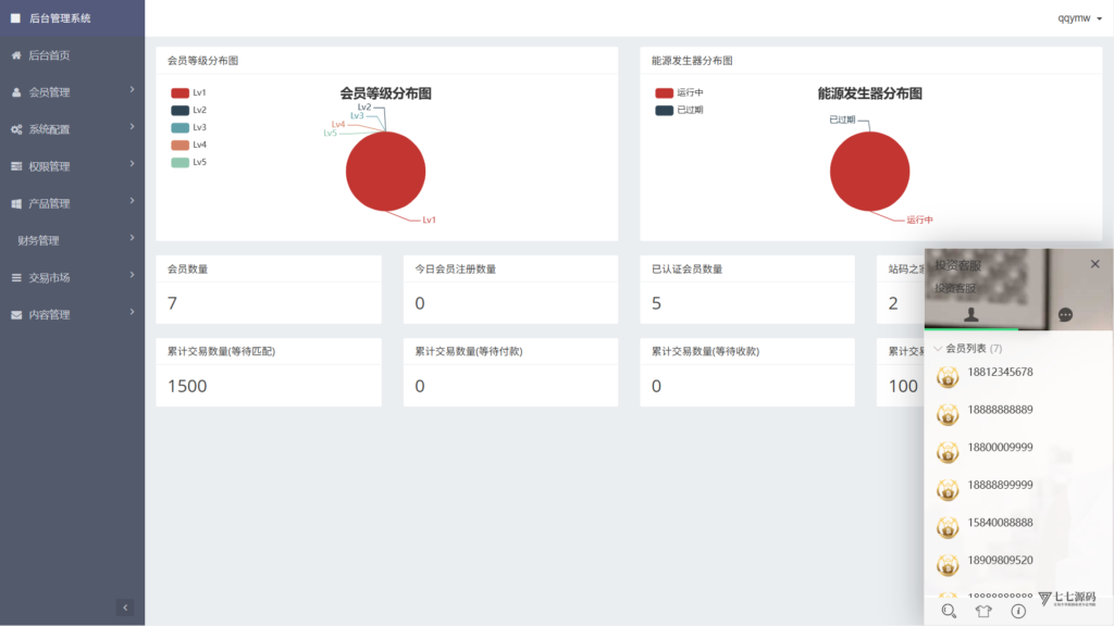 GRC晶盒能源云算力挖矿源码PHP后端+HTML前端内置客服插图12 GRC晶盒能源云算力挖矿源码PHP后端+HTML前端内置客服插图12