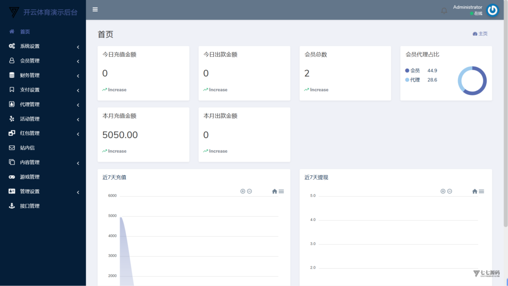 最新开云体育源码:Uniapp前端+PHP后端二开版搭建教程插图51 最新开云体育源码:Uniapp前端+PHP后端二开版搭建教程插图51
