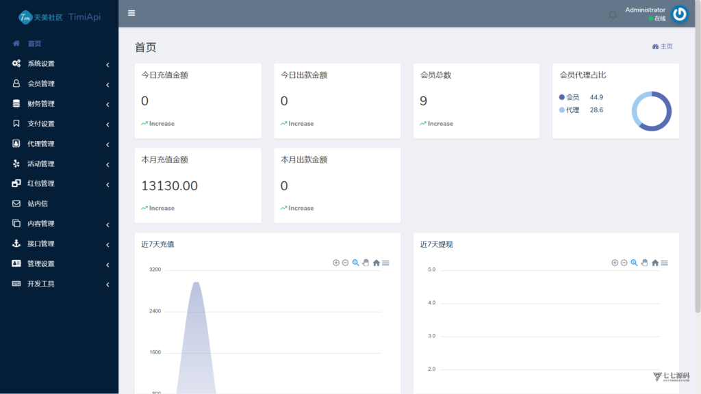 《问鼎娱乐源码:基于BOB二开/Uniapp+PHP/含搭建教程》插图10 《问鼎娱乐源码:基于BOB二开/Uniapp+PHP/含搭建教程》插图10