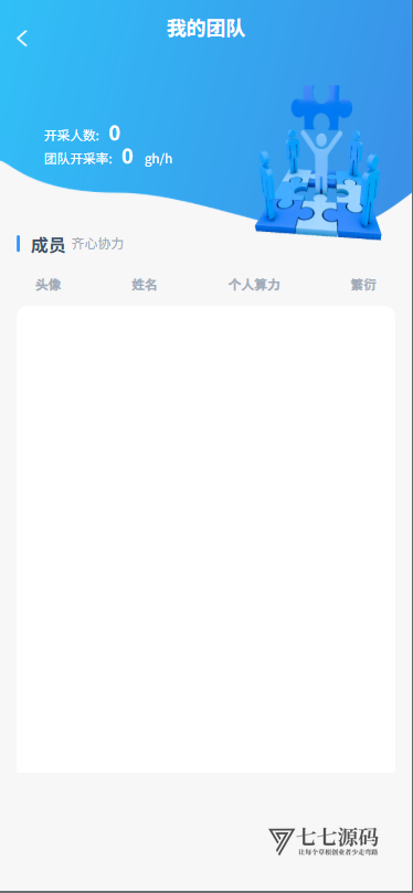 GRC晶盒能源云算力挖矿源码PHP后端+HTML前端内置客服插图11 GRC晶盒能源云算力挖矿源码PHP后端+HTML前端内置客服插图11