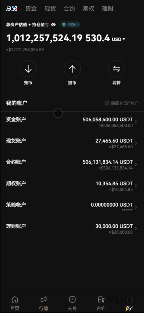 链融交易所系统 – 全仓逐仓合约+现货+期权+盲盒+生息理财 多语言Web3源码插图3