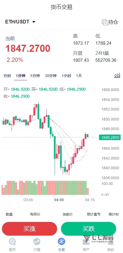 FastAdmin外汇微盘交易系统源码/USDT自动充提+多语言切换+代理分润/含K线修复与PHP7.4搭建教程插图2 FastAdmin外汇微盘交易系统源码/USDT自动充提+多语言切换+代理分润/含K线修复与PHP7.4搭建教程插图2
