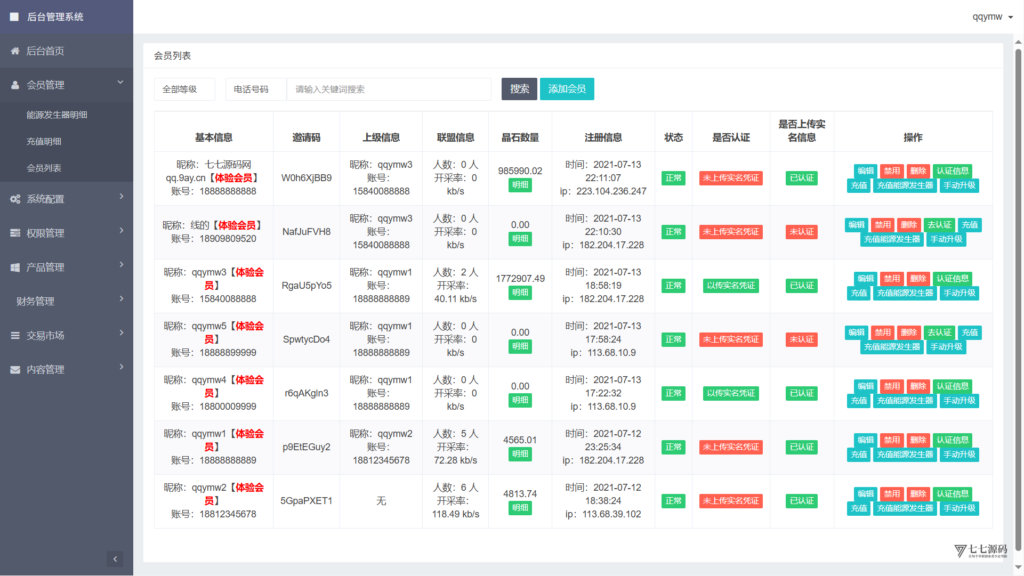 GRC晶盒能源云算力挖矿源码PHP后端+HTML前端内置客服插图13 GRC晶盒能源云算力挖矿源码PHP后端+HTML前端内置客服插图13