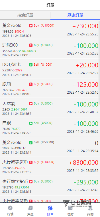 多语言金属外汇微交易系统源码|完整投资理财平台+智能交易控制插图1 多语言金属外汇微交易系统源码|完整投资理财平台+智能交易控制插图1