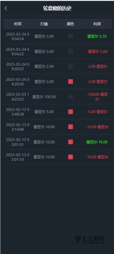 双钻海外竞猜游戏源码黑白红游戏+智能自动下单机器人附搭建教程插图4 双钻海外竞猜游戏源码黑白红游戏+智能自动下单机器人附搭建教程插图4