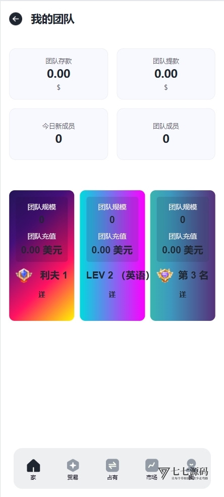 ZMEX智能AI投资理财系统源码 – 海外版PHP+HTML全栈搭建教程插图8 ZMEX智能AI投资理财系统源码 – 海外版PHP+HTML全栈搭建教程插图8