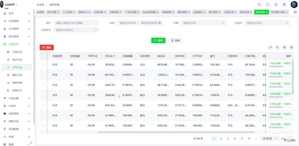 链融交易所系统 – 全仓逐仓合约+现货+期权+盲盒+生息理财 多语言Web3源码插图25