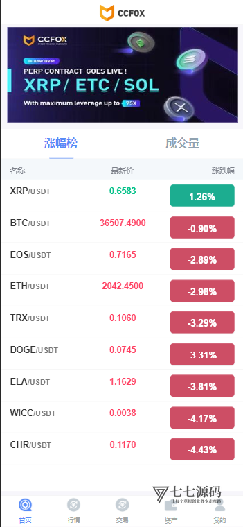 CCFOX多语言交易所搭建:合约/秒合约/质押交易一站式教程插图2 CCFOX多语言交易所搭建:合约/秒合约/质押交易一站式教程插图2