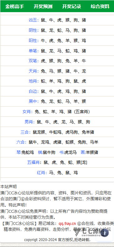 【独家资源】二开六合资料图库+开奖网论坛系统源码插图3 【独家资源】二开六合资料图库+开奖网论坛系统源码插图3