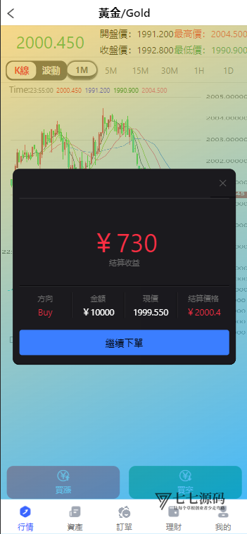 多语言金属外汇微交易系统源码|完整投资理财平台+智能交易控制插图4 多语言金属外汇微交易系统源码|完整投资理财平台+智能交易控制插图4
