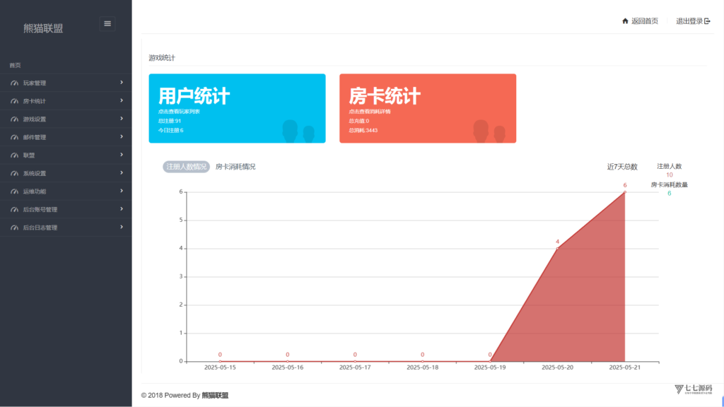 欢乐熊猫微乐奇迹房卡联盟全套系统50+子游戏+智能控制+双端支持+完整教程插图34 欢乐熊猫微乐奇迹房卡联盟全套系统50+子游戏+智能控制+双端支持+完整教程插图34