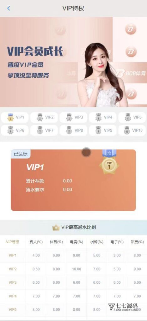 《问鼎娱乐源码:基于BOB二开/Uniapp+PHP/含搭建教程》插图8 《问鼎娱乐源码:基于BOB二开/Uniapp+PHP/含搭建教程》插图8