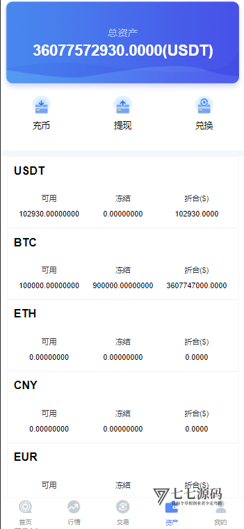CCFOX多语言交易所搭建:合约/秒合约/质押交易一站式教程插图8 CCFOX多语言交易所搭建:合约/秒合约/质押交易一站式教程插图8