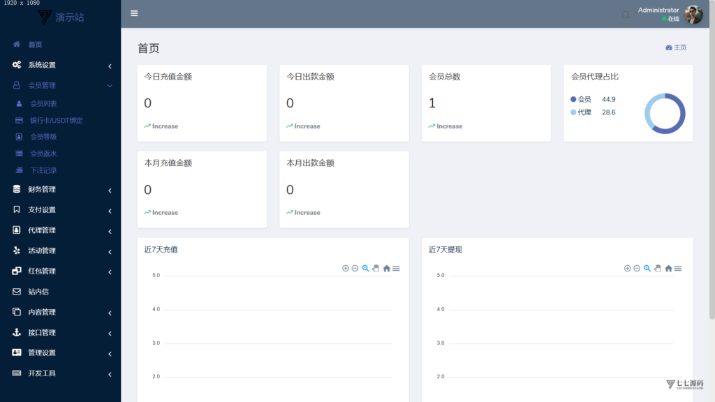 最新问鼎娱乐二开源码搭建:Uniapp前端+PHP后端全栈部署教程插图44 最新问鼎娱乐二开源码搭建:Uniapp前端+PHP后端全栈部署教程插图44