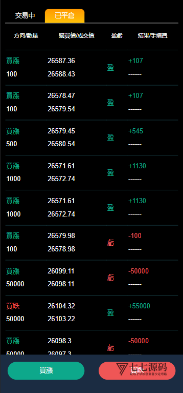部署您自己的YaBi:多语言海外加密交易所全功能(币币/合约/期权)搭建教程插图12 部署您自己的YaBi:多语言海外加密交易所全功能(币币/合约/期权)搭建教程插图12