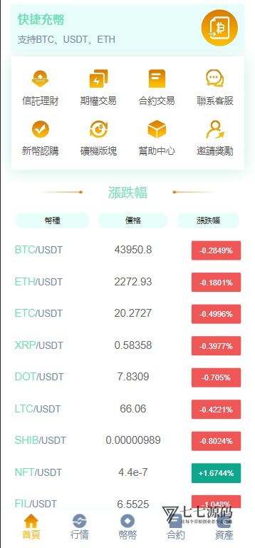 部署您自己的YaBi:多语言海外加密交易所全功能(币币/合约/期权)搭建教程插图14 部署您自己的YaBi:多语言海外加密交易所全功能(币币/合约/期权)搭建教程插图14