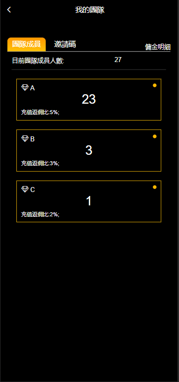 部署您自己的YaBi:多语言海外加密交易所全功能(币币/合约/期权)搭建教程插图3 部署您自己的YaBi:多语言海外加密交易所全功能(币币/合约/期权)搭建教程插图3