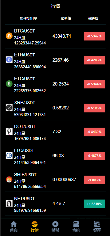部署您自己的YaBi:多语言海外加密交易所全功能(币币/合约/期权)搭建教程插图6 部署您自己的YaBi:多语言海外加密交易所全功能(币币/合约/期权)搭建教程插图6