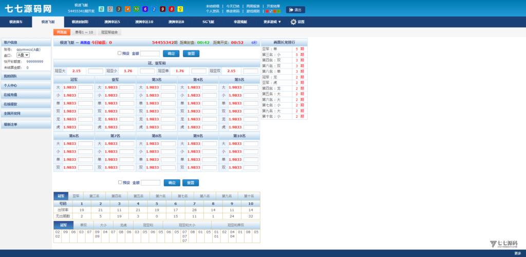 SG双赢系统源码AB盘切换/返水采集/多级代理全模块支持/带注册充值插图77