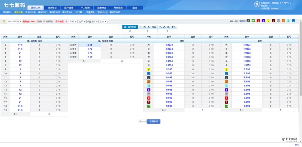 SG双赢系统源码AB盘切换/返水采集/多级代理全模块支持/带注册充值插图107