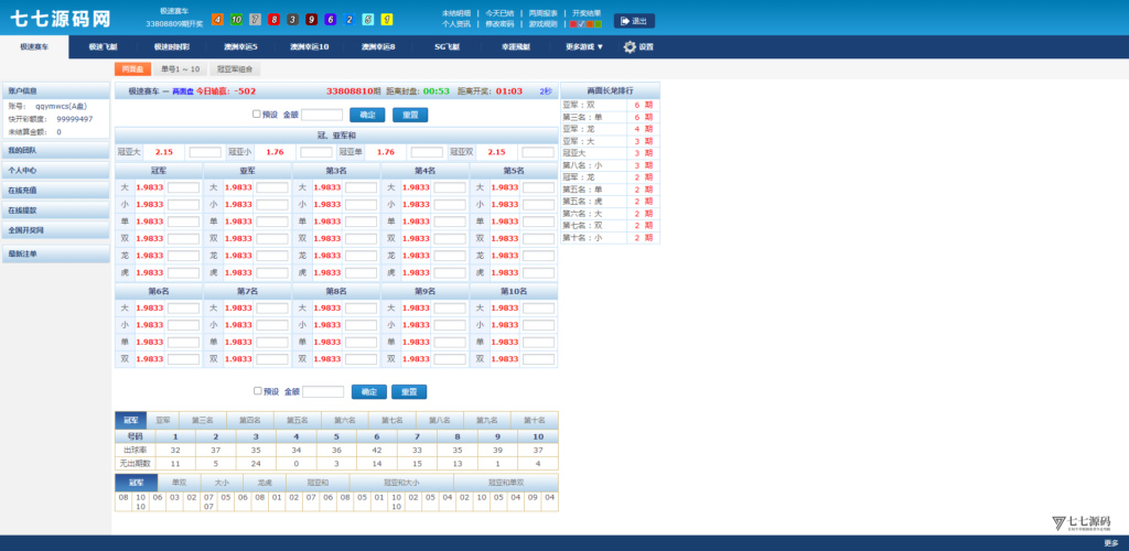 SG双赢系统源码AB盘切换/返水采集/多级代理全模块支持/带注册充值插图150