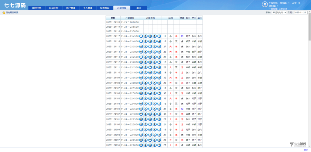 SG双赢系统源码AB盘切换/返水采集/多级代理全模块支持/带注册充值插图128