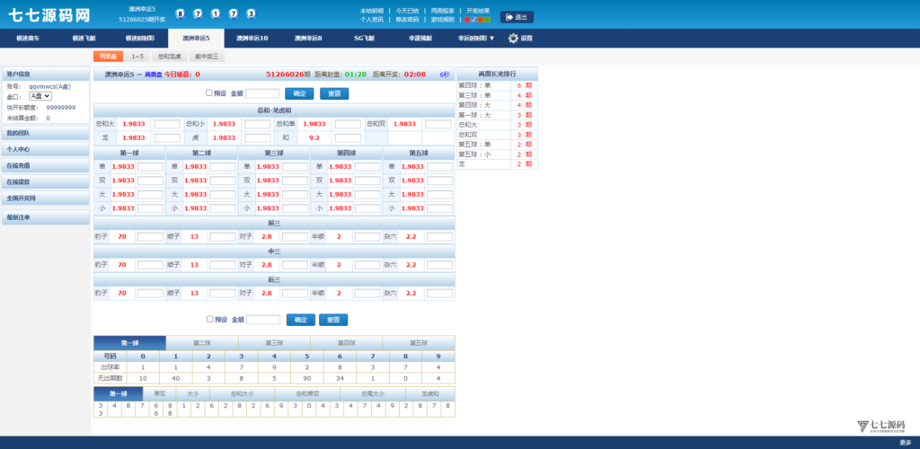 SG双赢系统源码AB盘切换/返水采集/多级代理全模块支持/带注册充值插图80