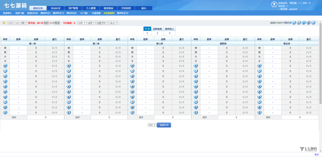 SG双赢系统源码AB盘切换/返水采集/多级代理全模块支持/带注册充值插图114