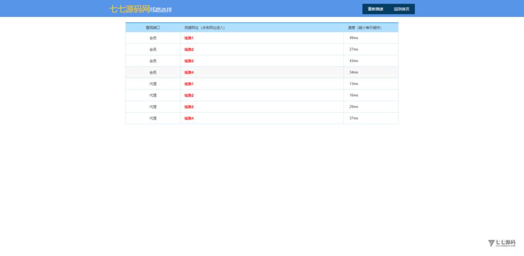 SG双赢系统源码AB盘切换/返水采集/多级代理全模块支持/带注册充值插图5