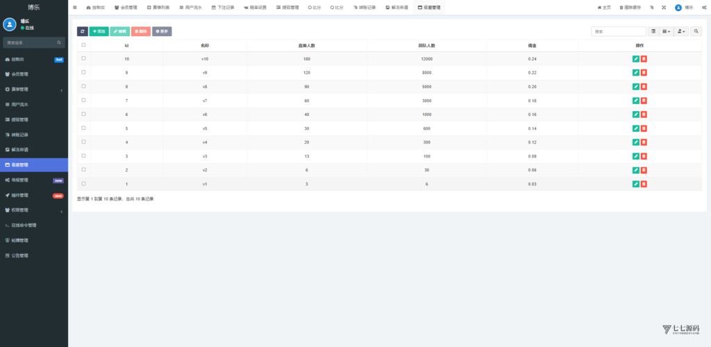 体育赛事源码/前端uniapp后端PHP/自动采集/自动开奖插图35