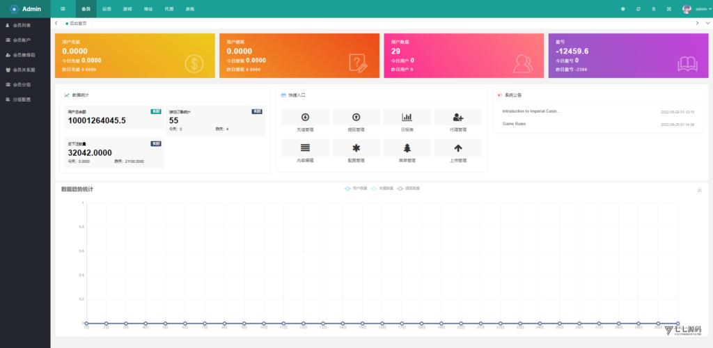 哈希竞猜源码/前端uniapp后端PHP/全开源可二开/可控开奖插图33