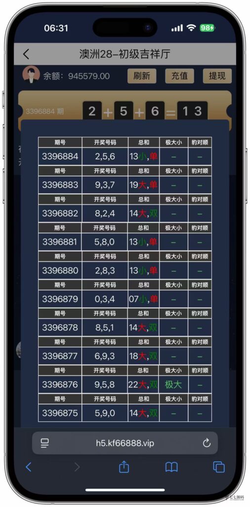 加拿大28游戏竞猜系统源码:支持后台预设开奖结果的时时彩系统插图21 加拿大28游戏竞猜系统源码:支持后台预设开奖结果的时时彩系统插图21