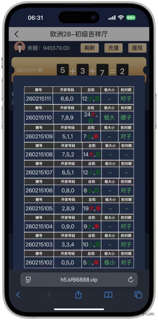 加拿大28游戏竞猜系统源码:支持后台预设开奖结果的时时彩系统插图24 加拿大28游戏竞猜系统源码:支持后台预设开奖结果的时时彩系统插图24