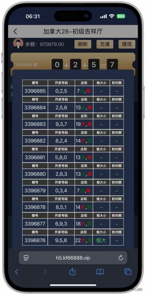 加拿大28游戏竞猜系统源码:支持后台预设开奖结果的时时彩系统插图27 加拿大28游戏竞猜系统源码:支持后台预设开奖结果的时时彩系统插图27