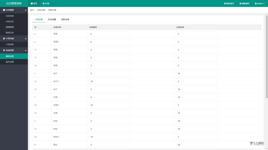 h5怀旧水果机新UI/后台控制/可打包安卓苹果双端+搭建教程插图26